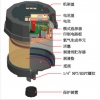 定時定量數(shù)碼加脂器|Pulsarlube 機器導軌自動潤滑器