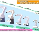日本電裝Denso機(jī)器人VS6556G