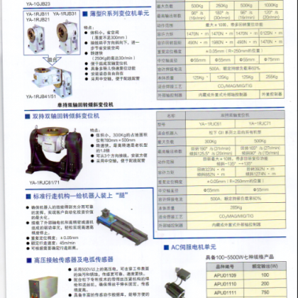 安川焊接機器人