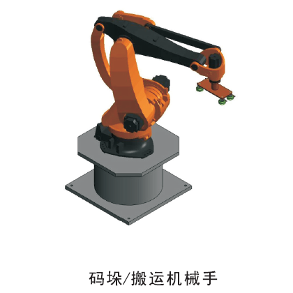 碼垛機器人運動控制系統(tǒng)