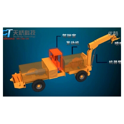 機(jī)器人動(dòng)畫(huà)