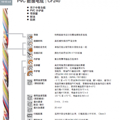 igus易格斯電纜CF240.01.14高柔性抗拉屏蔽電纜
