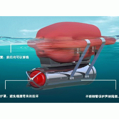 聲吶