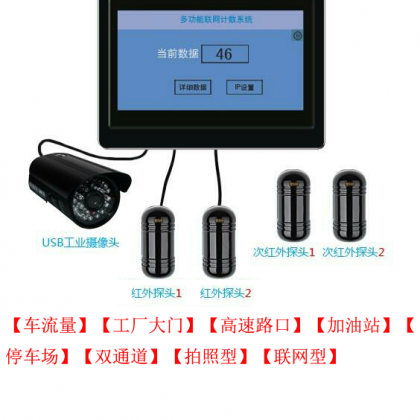 智能車流量計數(shù)系統(tǒng)