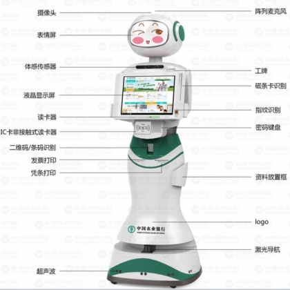 引導(dǎo)服務(wù)機(jī)器人