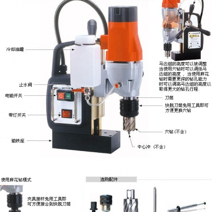 供應MD350N磁座鉆，磁力鉆，小型鉆孔機