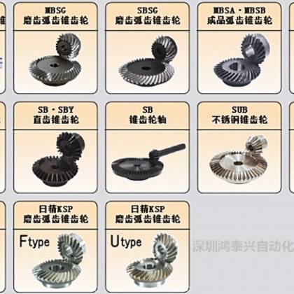 機器人用進口錐齒輪