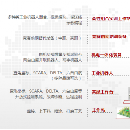海豚智能裝備