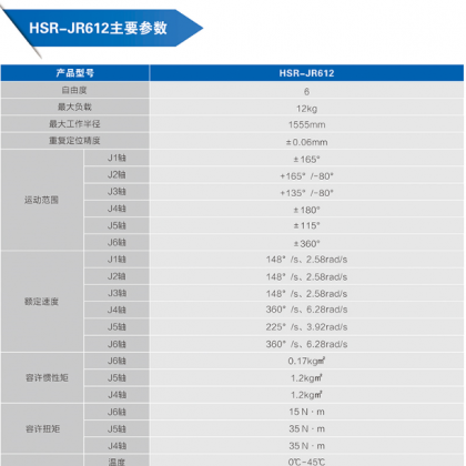 JR系列六軸通用關(guān)節(jié)機器人612