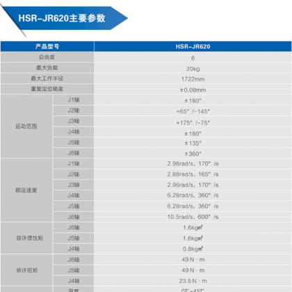 JR系列六軸通用關(guān)節(jié)機器人620L