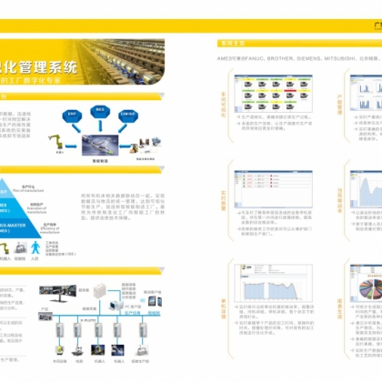 安晨智能AMES工廠信息化管理系統(tǒng)