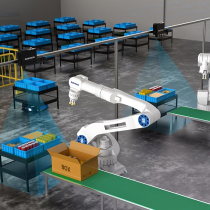 3D相機(jī)