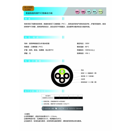 拓自達(dá)拖鏈用線