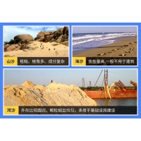 沙子種類有哪些?怎么分類