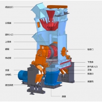 為什么我的煤立磨總是吐渣