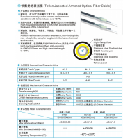 耐高溫光纖