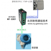 北京耐用通信Modbus轉(zhuǎn)EtherNET/IP網(wǎng)關(guān)模塊