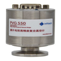 Infitech宜福泰科PVG550膜片電阻高精度復合真空計