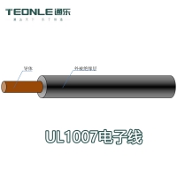 UL電子線美標美規(guī)多芯鍍錫銅 22/24/26AWG