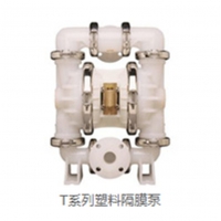 WILDEN 威爾頓 氣動隔膜泵