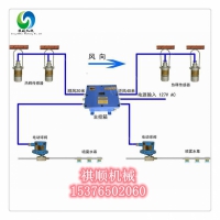 ZP127煤礦井下細(xì)水噴霧灑水噴霧電動(dòng)全自動(dòng)型