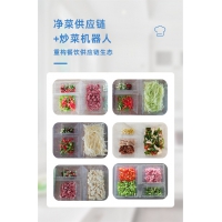 簡小鍋 智能炒菜機 全自動多功能 智能烹飪 商用現(xiàn)炒菜機器人