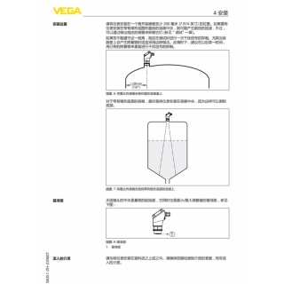 VEGAPULS 21安裝說(shuō)明