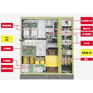 瑞士GUTORUPS工業(yè)級UPS與普通商業(yè)級UPS的區(qū)別