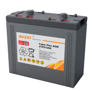 北京路盛蓄電池1200Ah 2V 煤氣發(fā)電機(jī)組2TPG系列