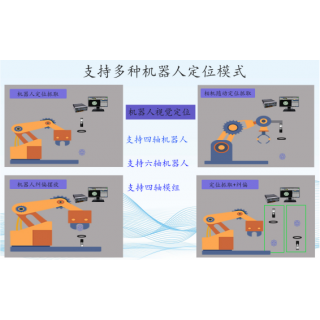 機(jī)器人引導(dǎo)定位CCD機(jī)器視覺檢測系統(tǒng)