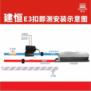 E3扣即測超聲波熱(冷)量表