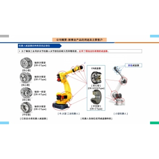 機器人減速機，頂級產品，韓國海星RV減速器